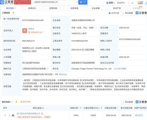 工程和技術(shù)研究與試驗(yàn)發(fā)展 創(chuàng)新驅(qū)動(dòng)未來的核心引擎